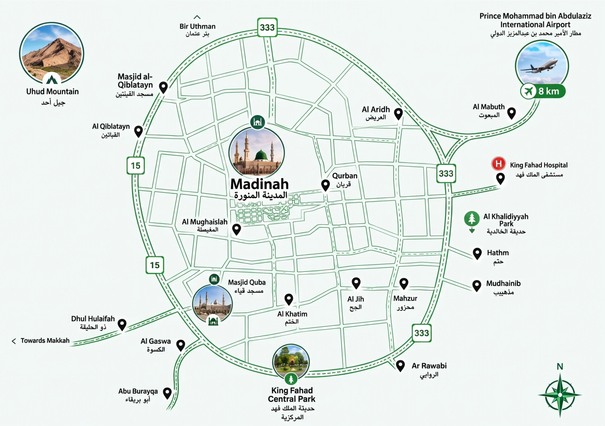 Value Apartment Madina Al Munawarah Location